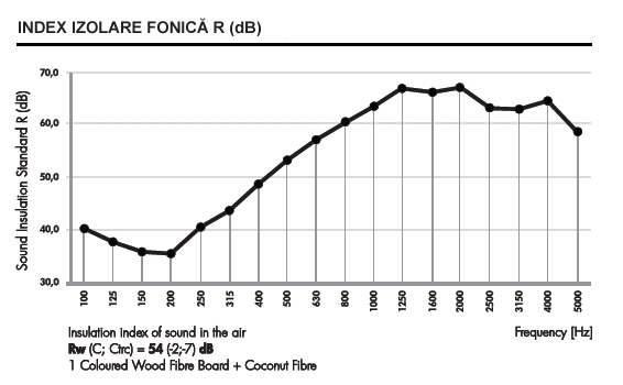 ECO iso index2.jpg